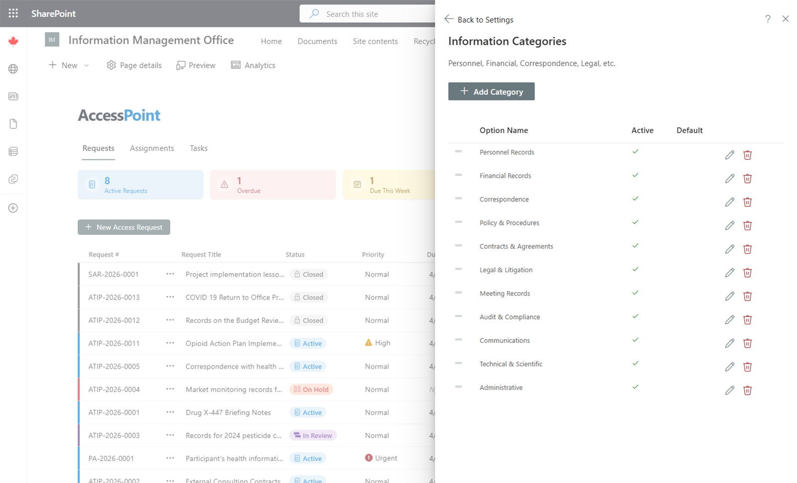 Information Categories