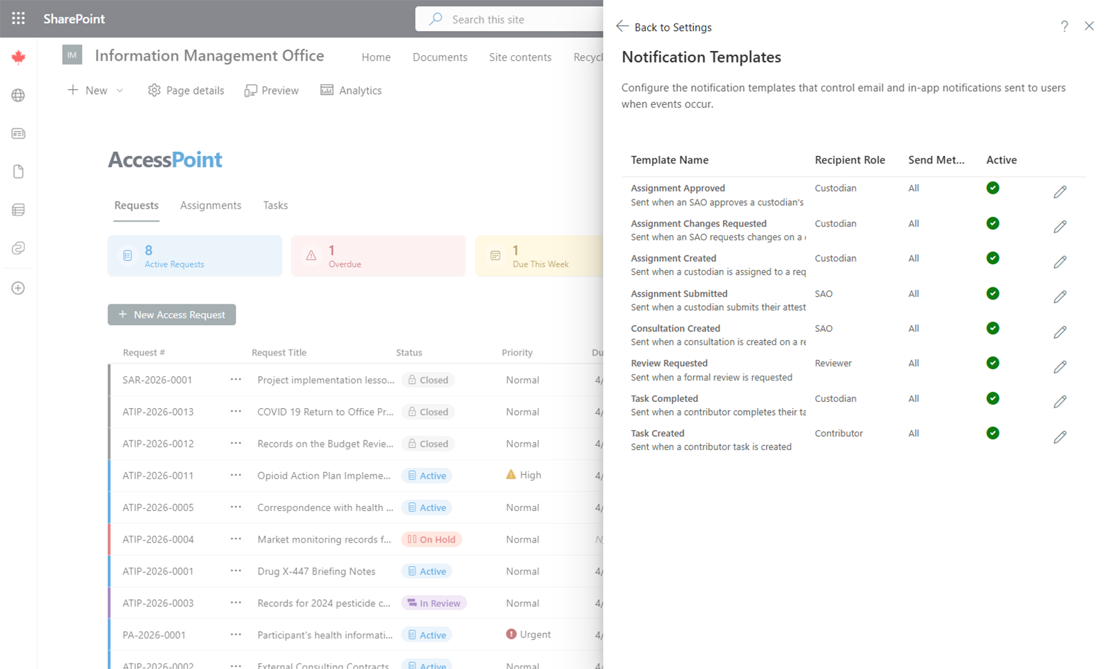Notification Templates