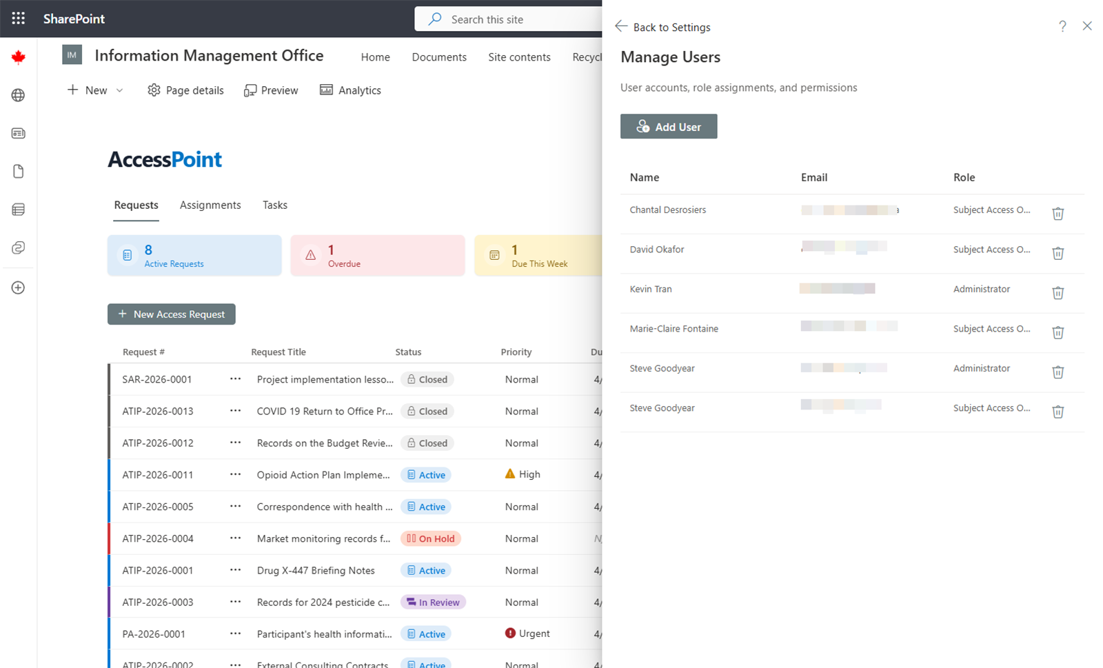 User management list