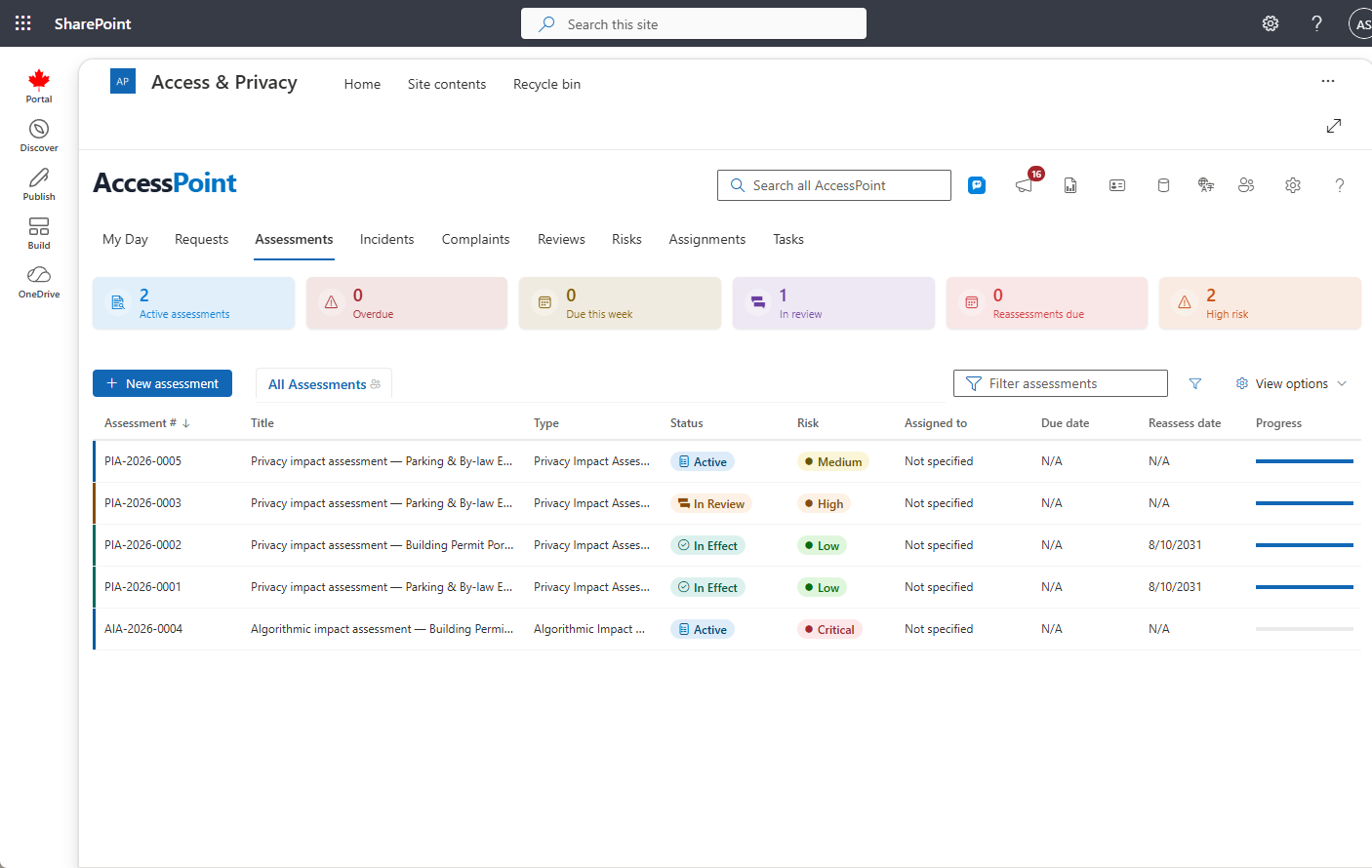 Assessments Dashboard