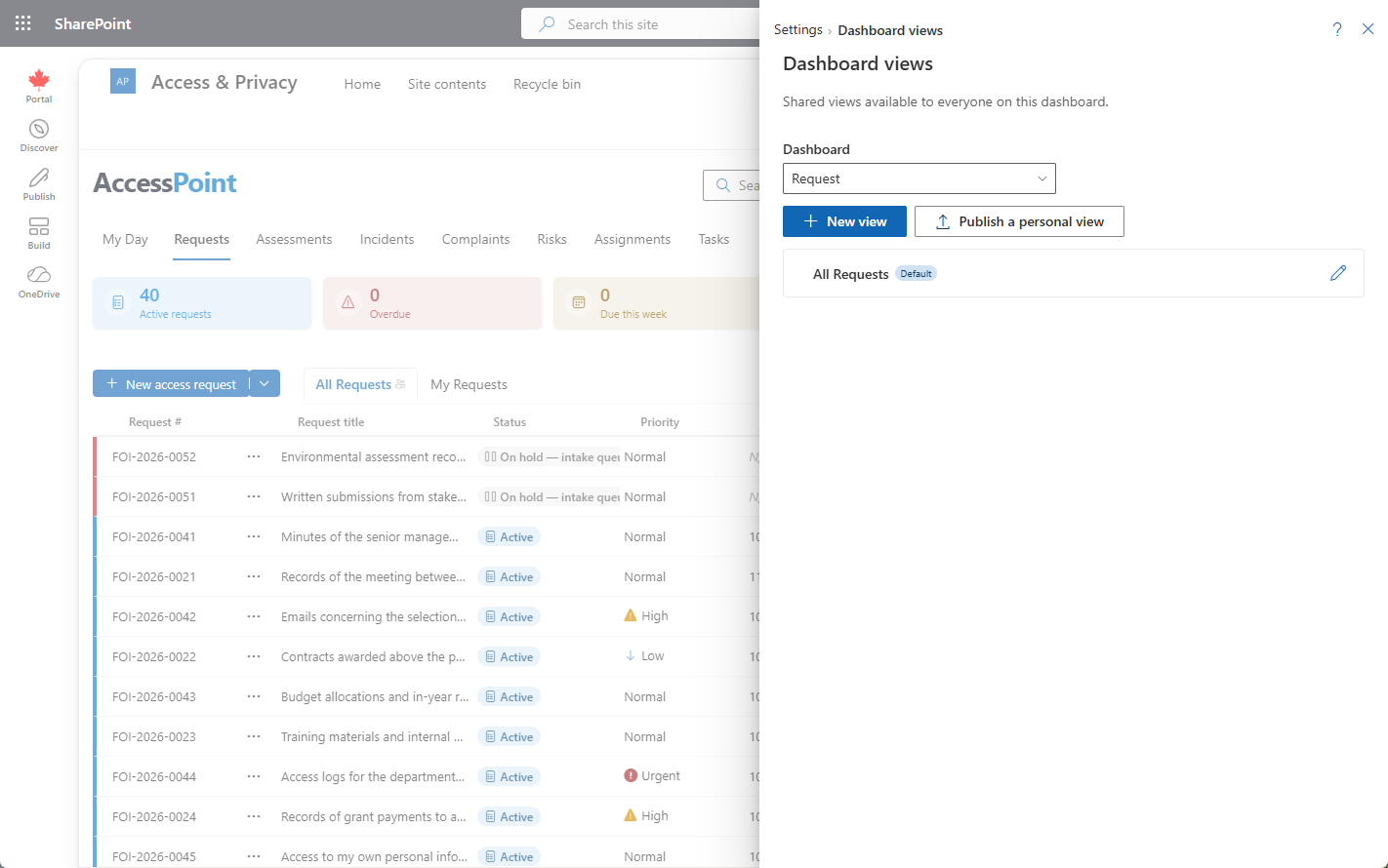 Admin dashboard views
