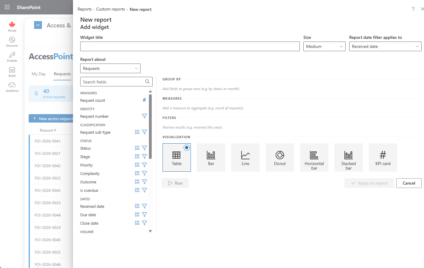 The Add widget editor — the field picker, group-by, measures and filters, and the visualization choices