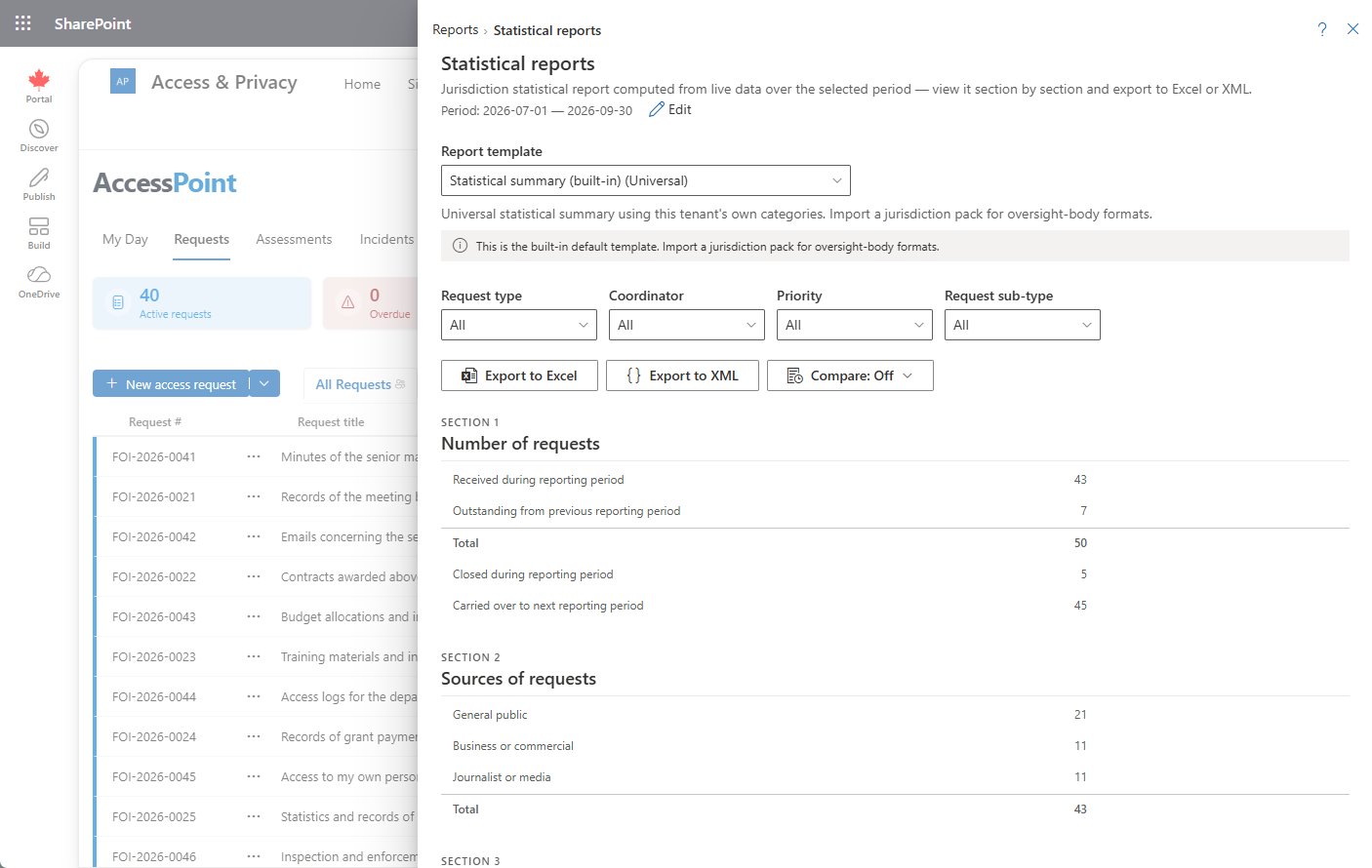 Statistical reports