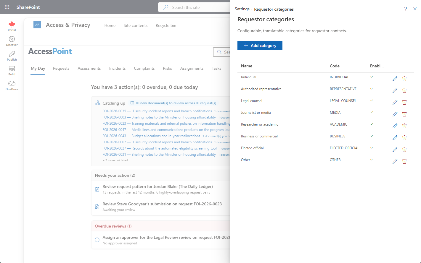 Requestor category taxonomies