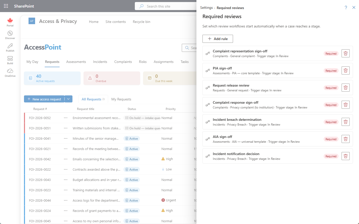 Required reviews mapping