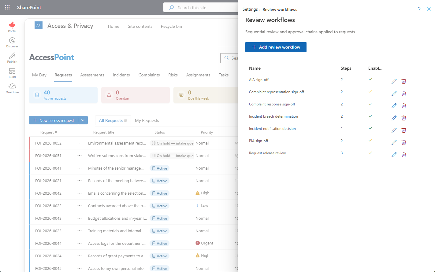 Review workflow builder