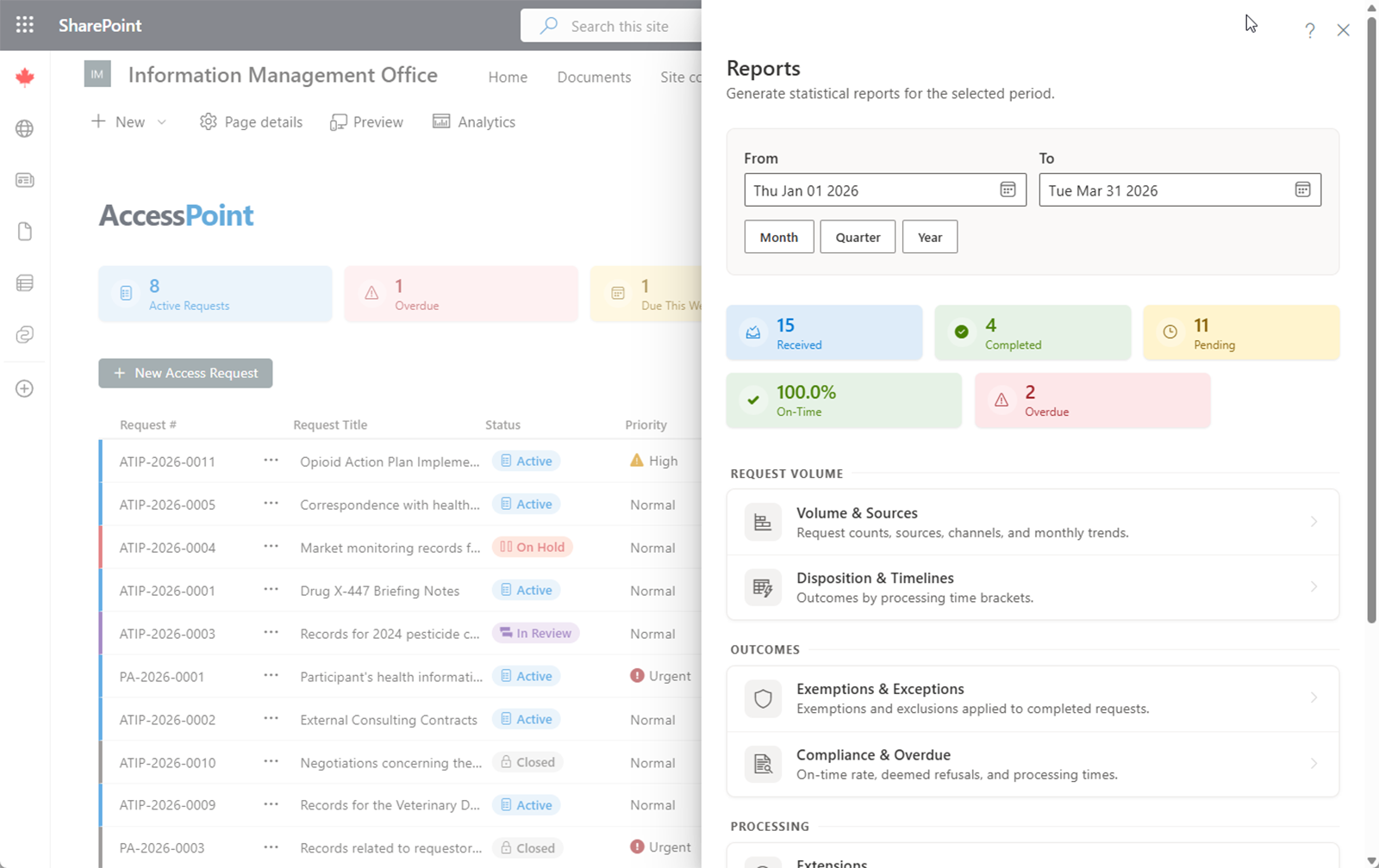 Reporting & Tracking