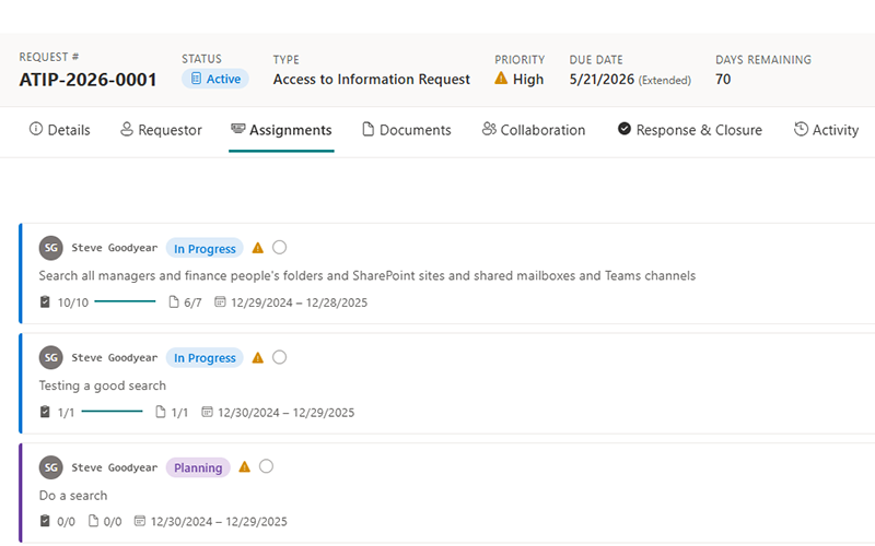 Process with Confidence